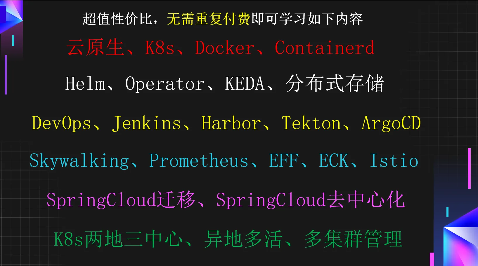 K8s企业级深度研修实战：云原生、DevOps、可观测性、弹性伸缩、服务网格、异地多活